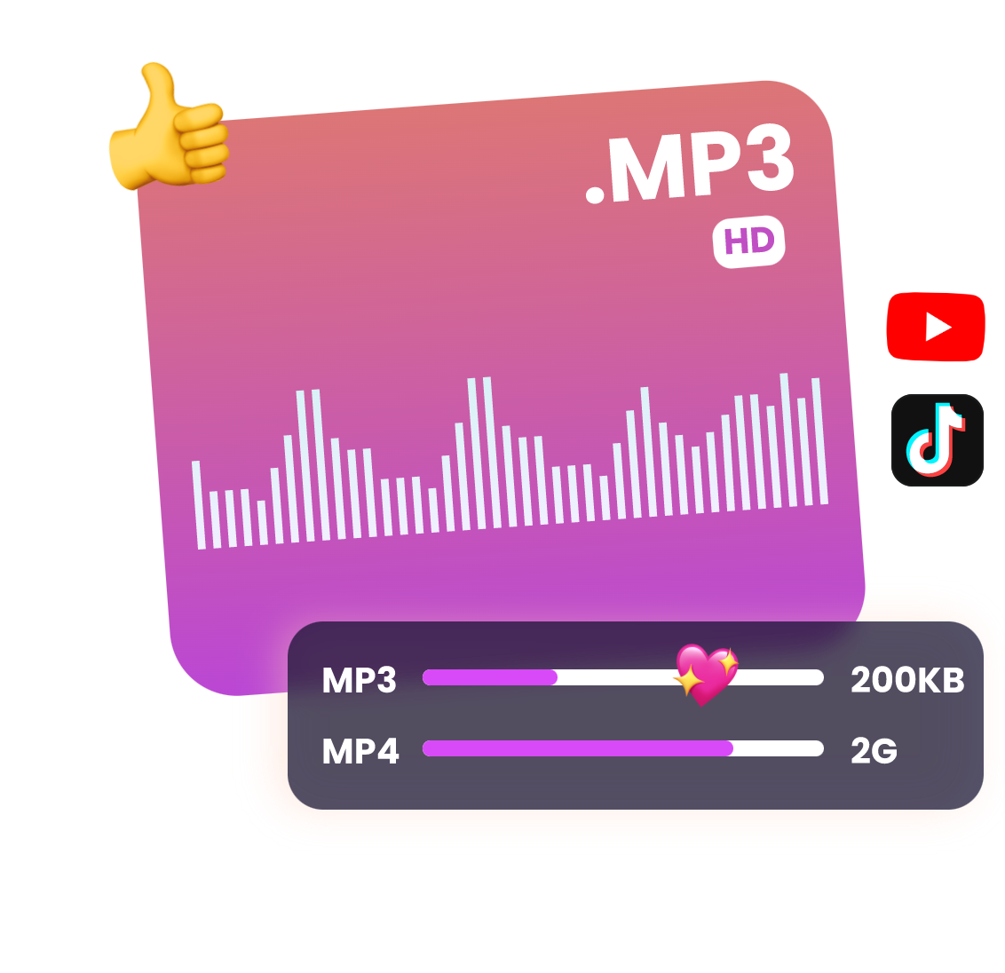 comparison of mp3 and mp4 occupied memory for social media platforms