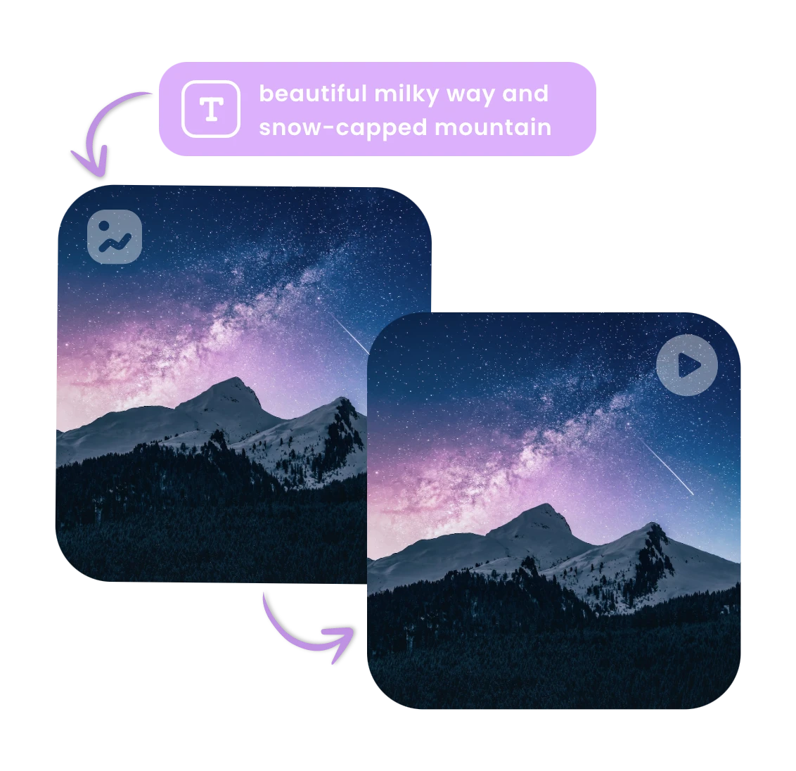 enter a beautiful milky way and snow mountain prompt to generate a frame and make a video step by step with clipfly ai video generator