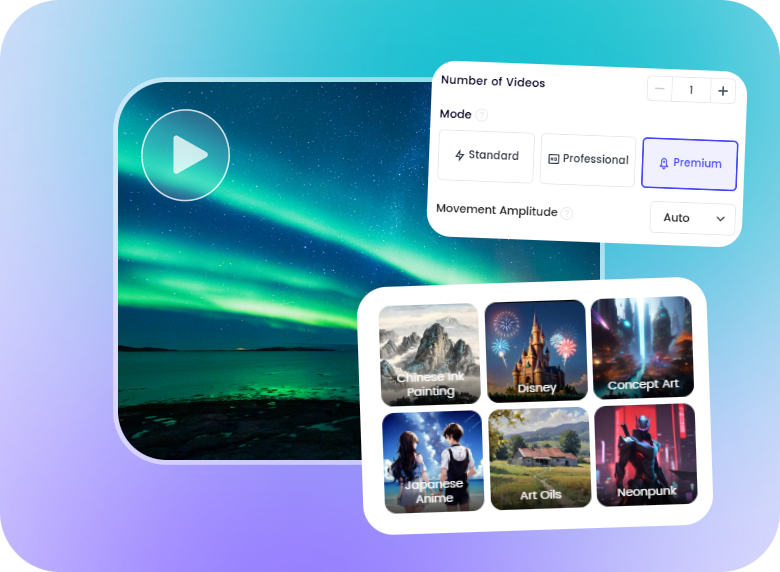 step 2 customize video generation with prompts numbers quality modes styles and more when using clipfly ai video maker