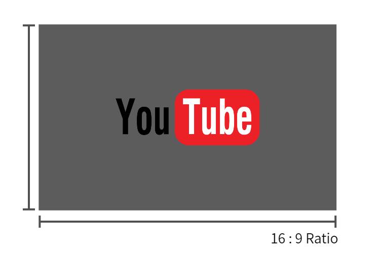 youtube video aspect ratio